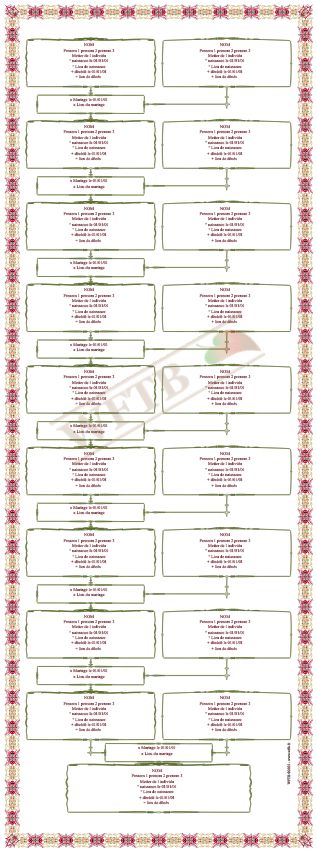 agnatic-family-tree-10-generations-template-1