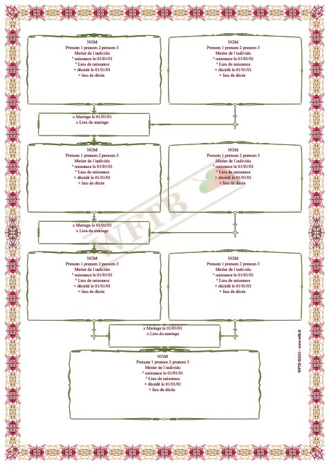 agnatic-family-tree-4-generations-template-1