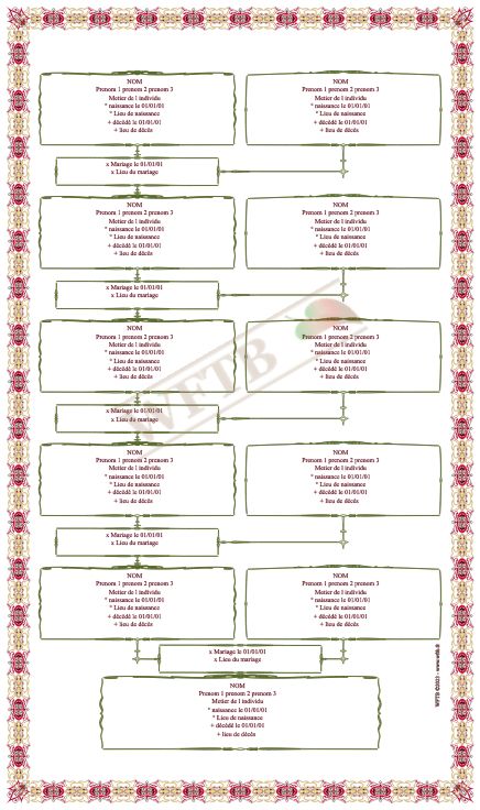 agnatic-family-tree-6-generations-template-1