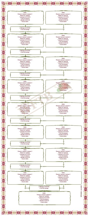 agnatic-family-tree-9-generations-template-1