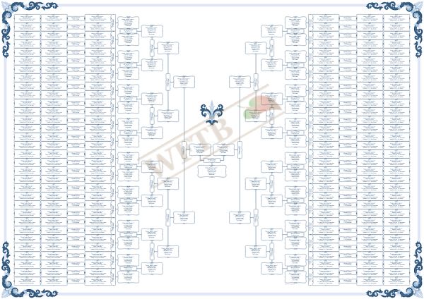 bowtie-family-tree-8-generations-template-1