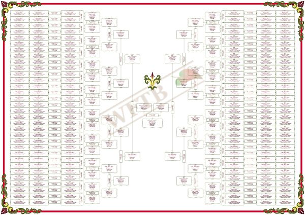 bowtie-family-tree-8-generations-template-2