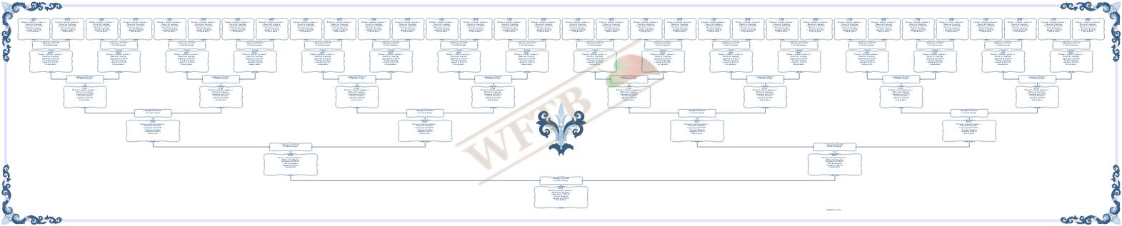 classic-family-tree-6-generations-template-1