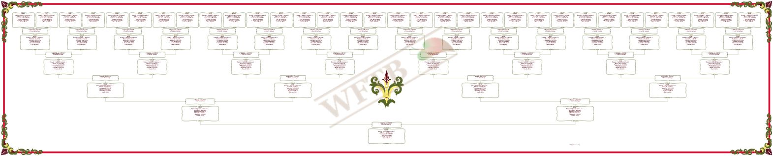classic-family-tree-6-generations-template-2