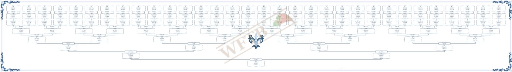 classic-family-tree-7-generations-template-1