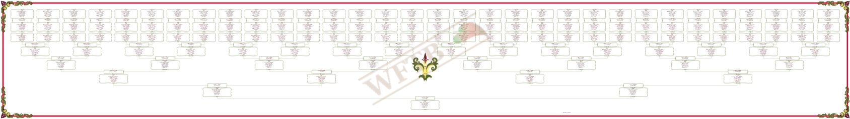 classic-family-tree-7-generations-template-2