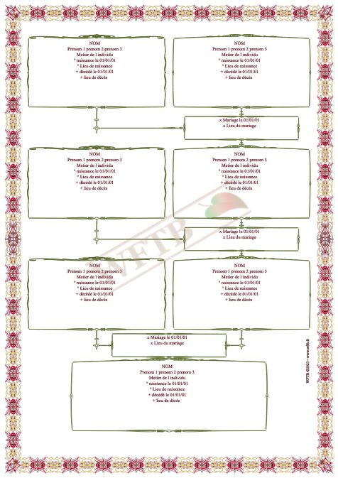 cognatic-family-tree-4-generations-template-1