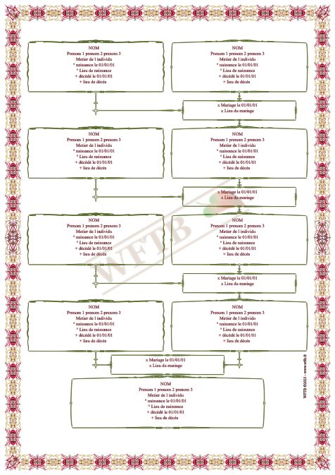 cognatic-family-tree-5-generations-template-1