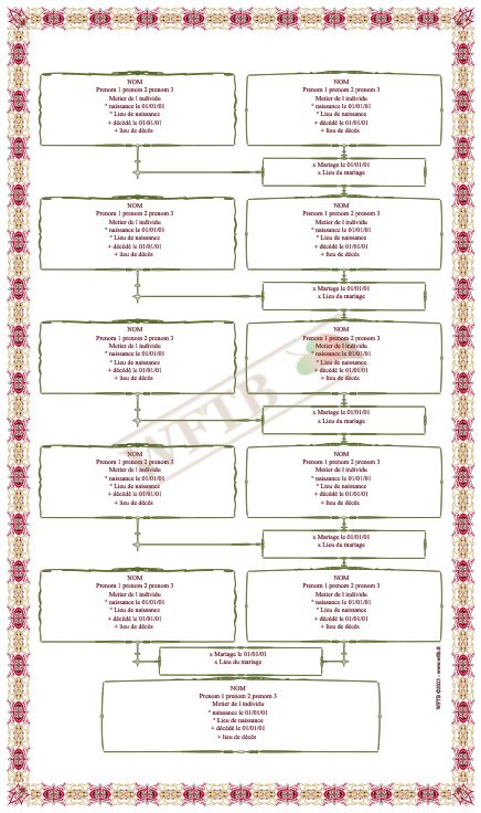 cognatic-family-tree-6-generations-template-1