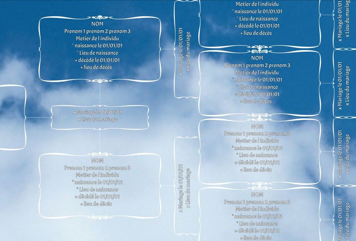 arbre genealogique artistique nuage coeur