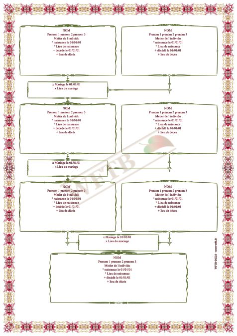 arbre-genealogique-agnatique-4-generations-carousel-1