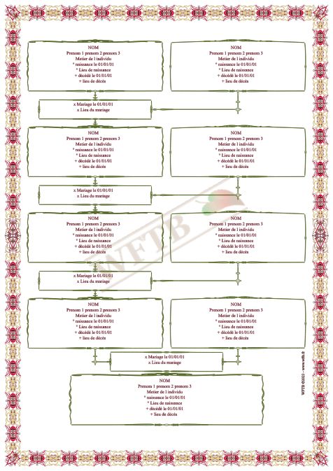 arbre-genealogique-agnatique-5-generations-carousel-1