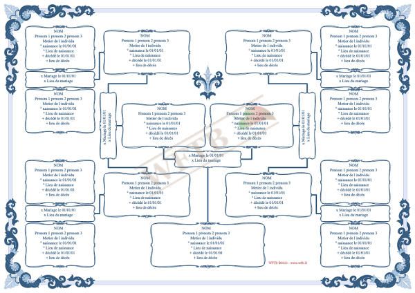 arbre-genealogique-bowtie-4-generations-cadres