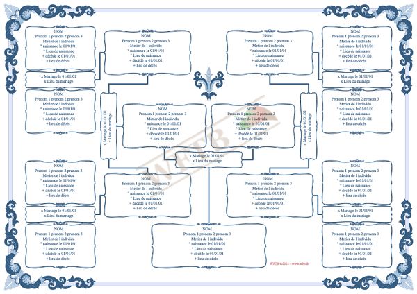 arbre-genealogique-bowtie-4-generations-carousel-1