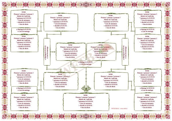 arbre-genealogique-bowtie-4-generations-personnalisé