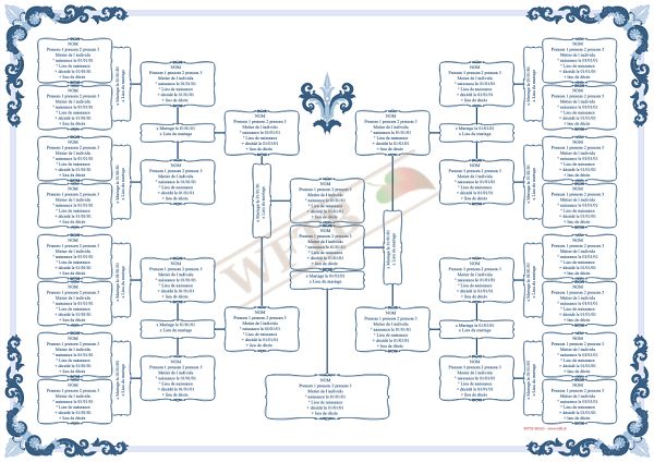 arbre-genealogique-bowtie-5-generations-carousel-1