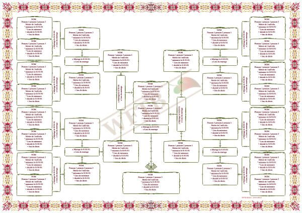 arbre-genealogique-bowtie-5-generations-personnalisé