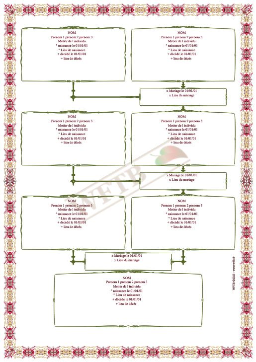 arbre-genealogique-cognatique-4-generations-personnalisé