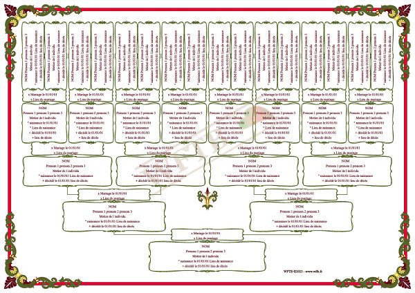 arbre-genealogique-slim-5-generations-carousel-2