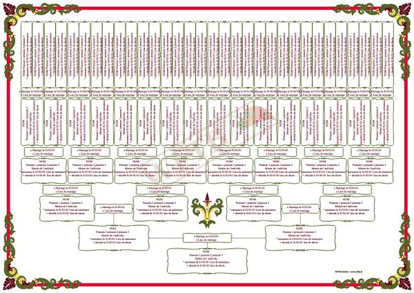 arbre-genealogique-slim-6-generations-carousel-2