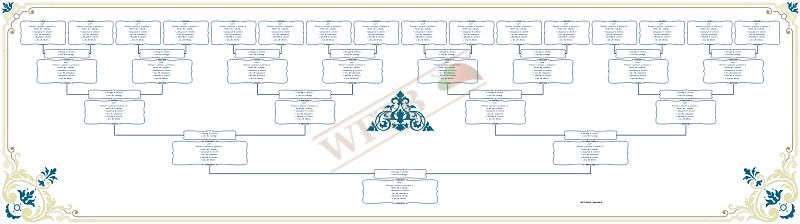 arbre-genealogique-classique-5-generations-porfolio-fr